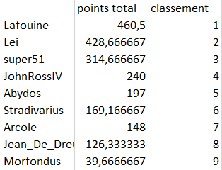 tournoi.png