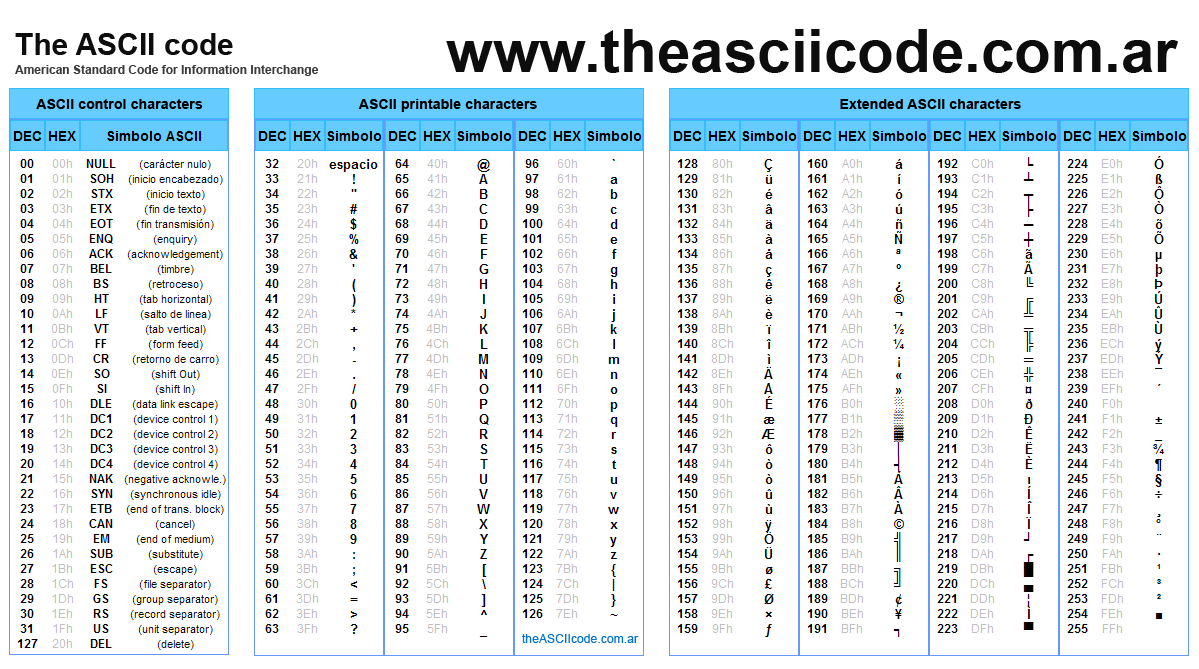 ascii-codes-table.png